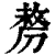 剺(清·印刷字体·康熙字典)