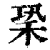 䅃(清·印刷字体·康熙字典)